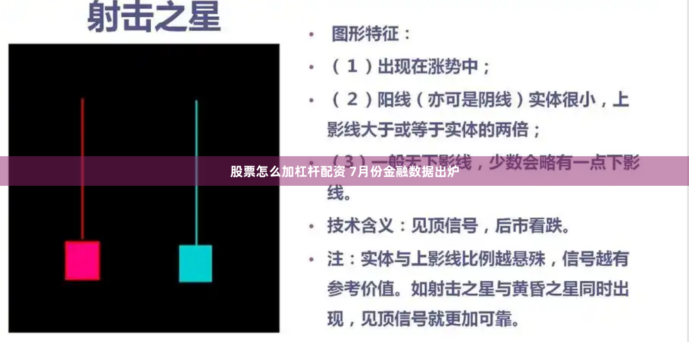 股票怎么加杠杆配资 7月份金融数据出炉