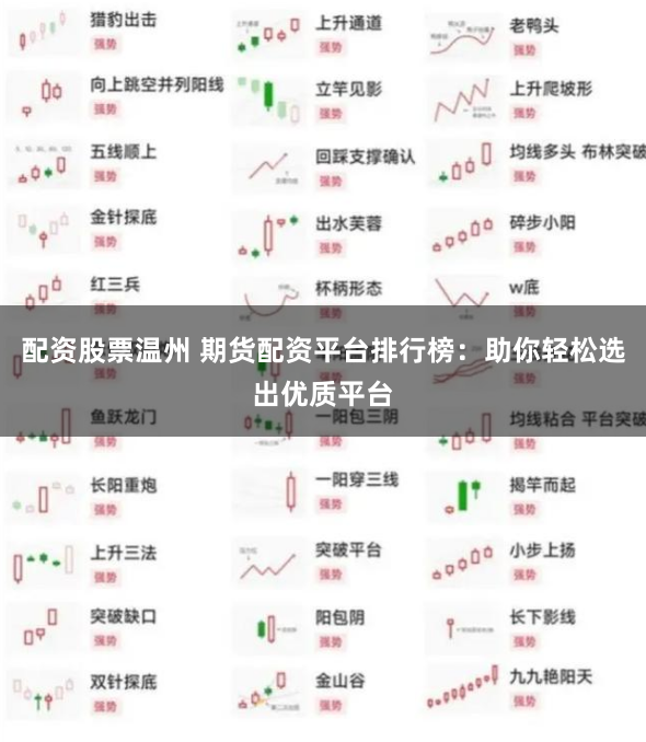 配资股票温州 期货配资平台排行榜：助你轻松选出优质平台