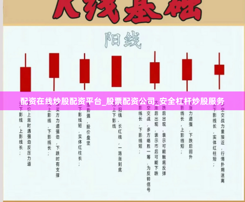 配资在线炒股配资平台_股票配资公司_安全杠杆炒股服务