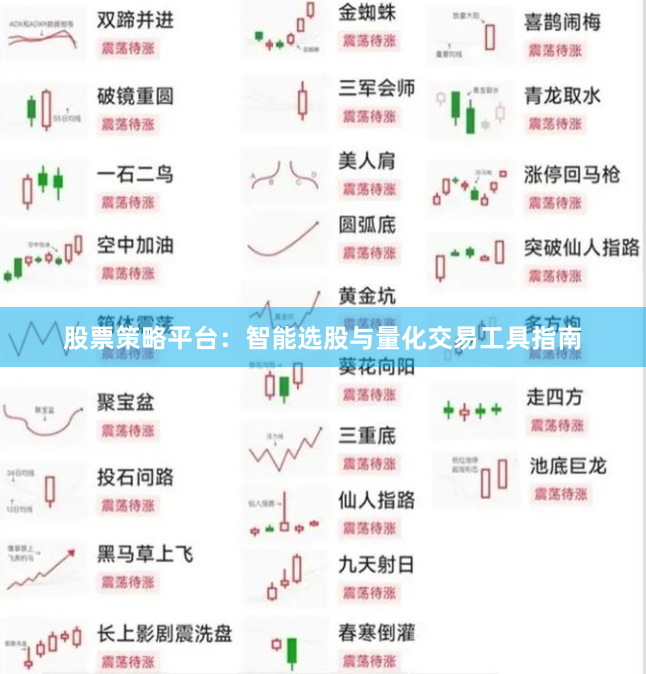 股票策略平台：智能选股与量化交易工具指南