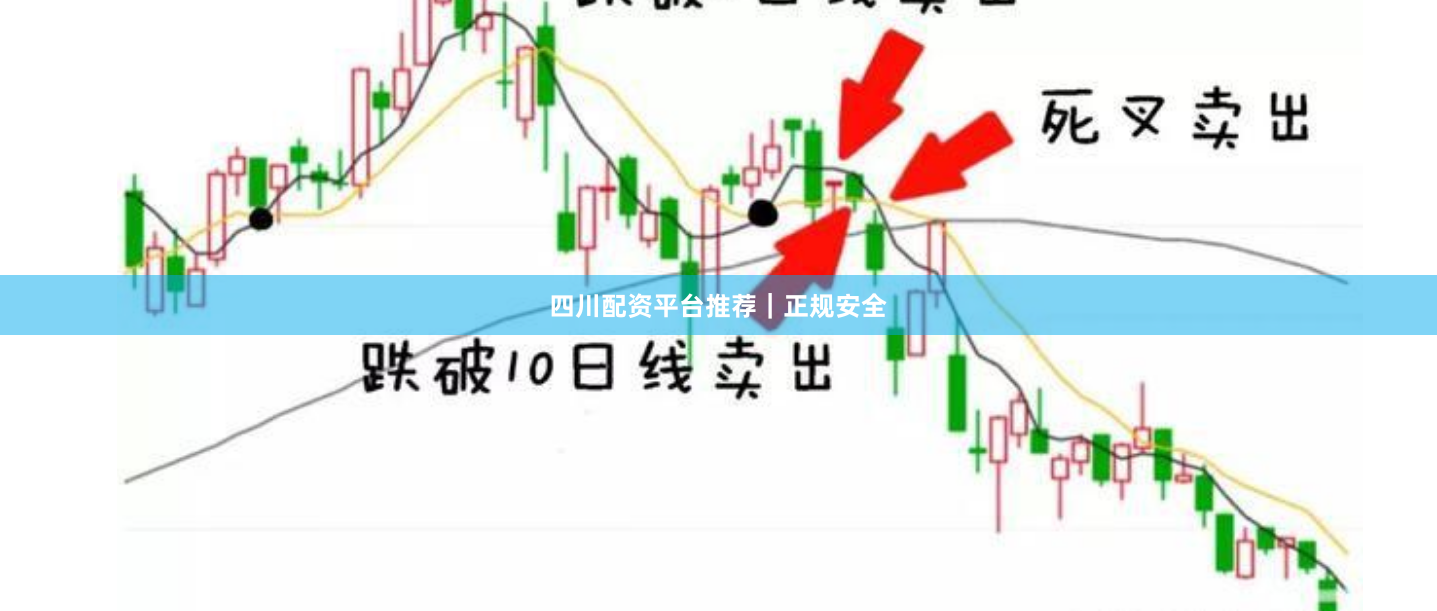 四川配资平台推荐｜正规安全