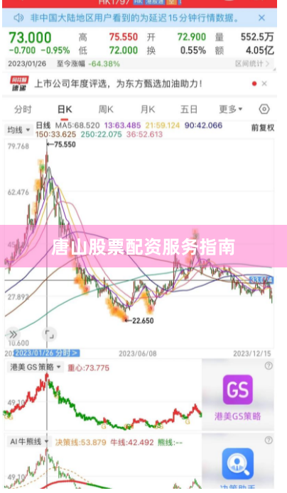 唐山股票配资服务指南