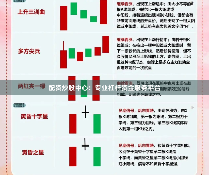 配资炒股中心：专业杠杆资金服务平台