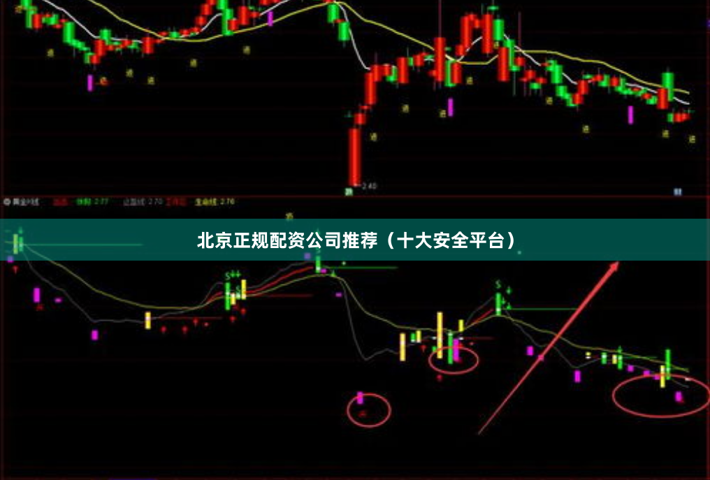北京正规配资公司推荐（十大安全平台）